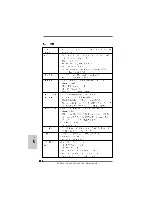 Предварительный просмотр 224 страницы ASROCK ALIVEXFIRE-ESATA2 Installation Manual