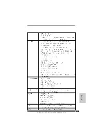 Предварительный просмотр 225 страницы ASROCK ALIVEXFIRE-ESATA2 Installation Manual