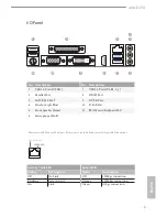 Preview for 5 page of ASROCK AM1B-ITX User Manual