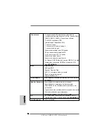 Preview for 96 page of ASROCK AM2NF3-VSTA User Manual