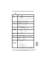 Предварительный просмотр 23 страницы ASROCK AM2NF4G-SATA2 User Manual