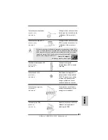 Предварительный просмотр 91 страницы ASROCK AM2NF4G-SATA2 User Manual