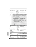 Предварительный просмотр 128 страницы ASROCK AM2NF4G-SATA2 User Manual