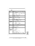 Preview for 25 page of ASROCK AM2V890-VSTA User Manual