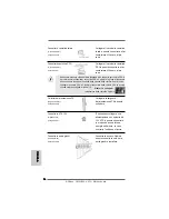 Preview for 96 page of ASROCK AM2V890-VSTA User Manual