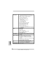 Preview for 106 page of ASROCK AM2V890-VSTA User Manual