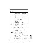 Предварительный просмотр 129 страницы ASROCK AOD790GX-128M Installation Manual