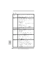 Предварительный просмотр 150 страницы ASROCK AOD790GX-128M Installation Manual