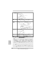 Предварительный просмотр 152 страницы ASROCK AOD790GX-128M Installation Manual