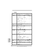 Предварительный просмотр 172 страницы ASROCK AOD790GX-128M Installation Manual