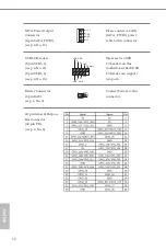 Предварительный просмотр 16 страницы ASROCK athena A2 Kit User Manual