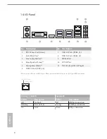 Предварительный просмотр 13 страницы ASROCK B150 PRO4/D3 User Manual