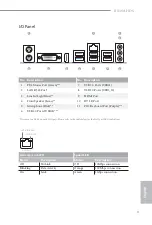 Предварительный просмотр 5 страницы ASROCK B150M-HDS Manual