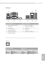 Предварительный просмотр 5 страницы ASROCK B150M-HDV Quick Installation Manual