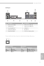 Preview for 5 page of ASROCK B150M-ITX/D3 Manual