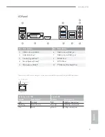 Предварительный просмотр 5 страницы ASROCK B150M-ITX User Manual