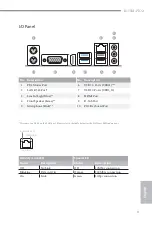 Предварительный просмотр 5 страницы ASROCK B150M-PIO2 Manual