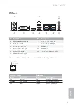 Предварительный просмотр 5 страницы ASROCK B150M Pro4S/D3 Manual