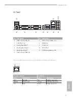 Предварительный просмотр 5 страницы ASROCK B250M-HDV User Manual