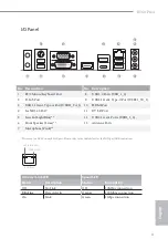 Предварительный просмотр 5 страницы ASROCK B360 Pro4 Manual