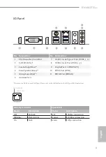 Предварительный просмотр 7 страницы ASROCK B360M-ITX/ac Manual