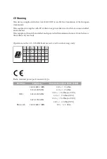 Предварительный просмотр 4 страницы ASROCK B450M/ac R2.0 User Manual