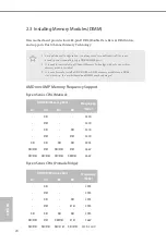 Предварительный просмотр 30 страницы ASROCK B450M/ac R2.0 User Manual