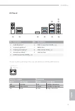 Предварительный просмотр 5 страницы ASROCK B450M/ac Quick Installation Manual