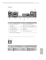 Предварительный просмотр 5 страницы ASROCK B450M Pro4 Manual