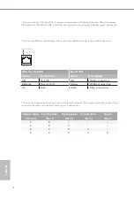 Preview for 6 page of ASROCK B450M Steel Legend Manual