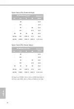 Preview for 26 page of ASROCK B450M Steel Legend Manual