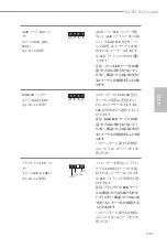 Preview for 151 page of ASROCK B450M Steel Legend Manual