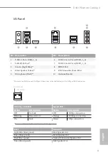 Предварительный просмотр 5 страницы ASROCK B460 Phantom Gaming 4 Manual