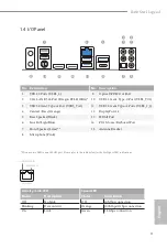 Предварительный просмотр 15 страницы ASROCK B460 STEEL LEGEND User Manual