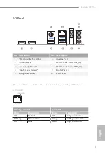 Предварительный просмотр 7 страницы ASROCK B460M-ITX/ac Manual