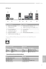 Предварительный просмотр 5 страницы ASROCK B460M Pro4/ac Manual