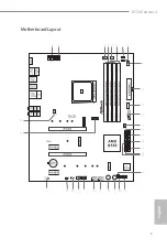 Preview for 3 page of ASROCK B550 EXTREME4 Manual