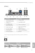 Preview for 5 page of ASROCK B550 EXTREME4 Manual