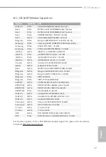 Preview for 49 page of ASROCK B550 EXTREME4 Manual