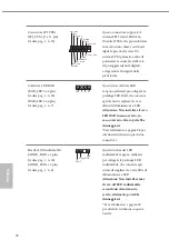 Preview for 94 page of ASROCK B550 EXTREME4 Manual