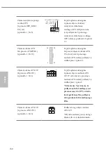 Preview for 152 page of ASROCK B550 EXTREME4 Manual