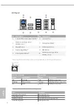 Предварительный просмотр 8 страницы ASROCK B550 Phantom Gaming-ITX/ax Manual