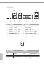 Предварительный просмотр 16 страницы ASROCK B550D4ID-2L2T User Manual