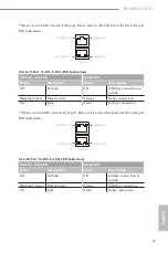 Предварительный просмотр 17 страницы ASROCK B550D4ID-2L2T User Manual