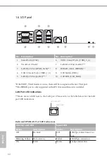 Preview for 18 page of ASROCK B550D4M User Manual