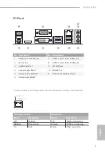 Предварительный просмотр 5 страницы ASROCK B550M-HDV Manual