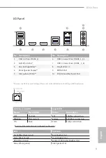 Preview for 7 page of ASROCK B560 PRO4 Manual