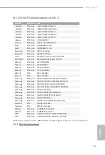 Preview for 37 page of ASROCK B560 PRO4 Manual