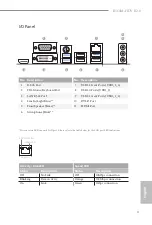 Предварительный просмотр 6 страницы ASROCK B560M-HDV R2.0 Manual