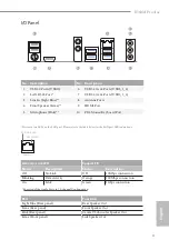 Предварительный просмотр 7 страницы ASROCK B560M Pro4/ac Manual